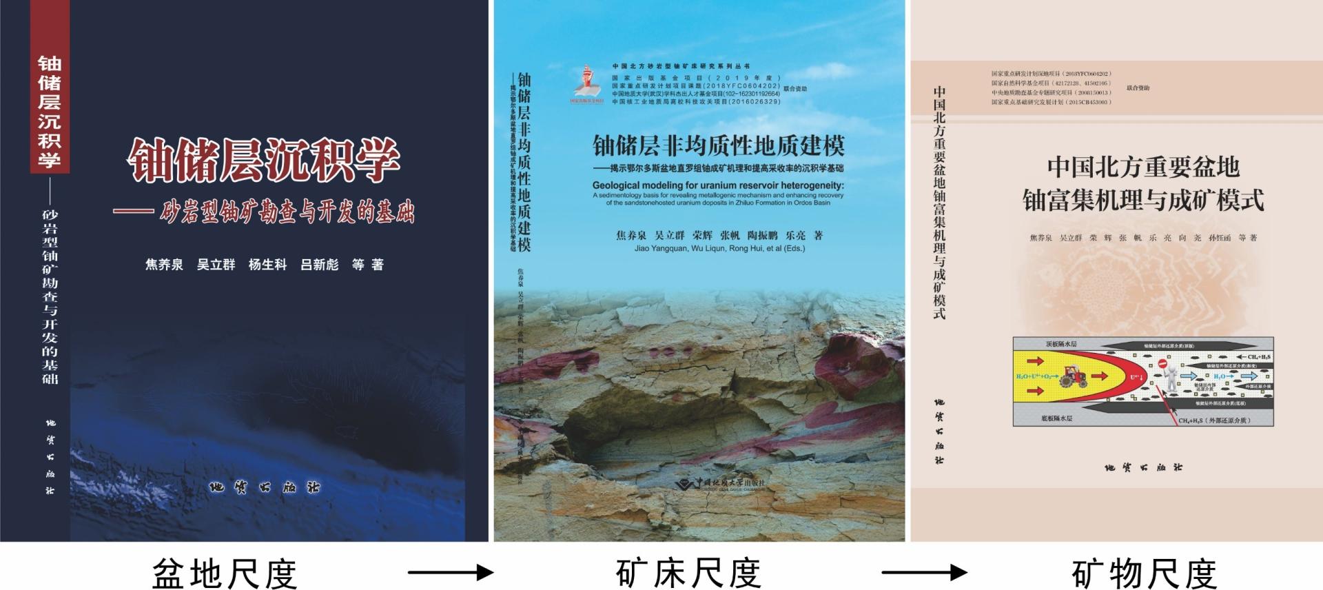 铀的最新进展与应用概述