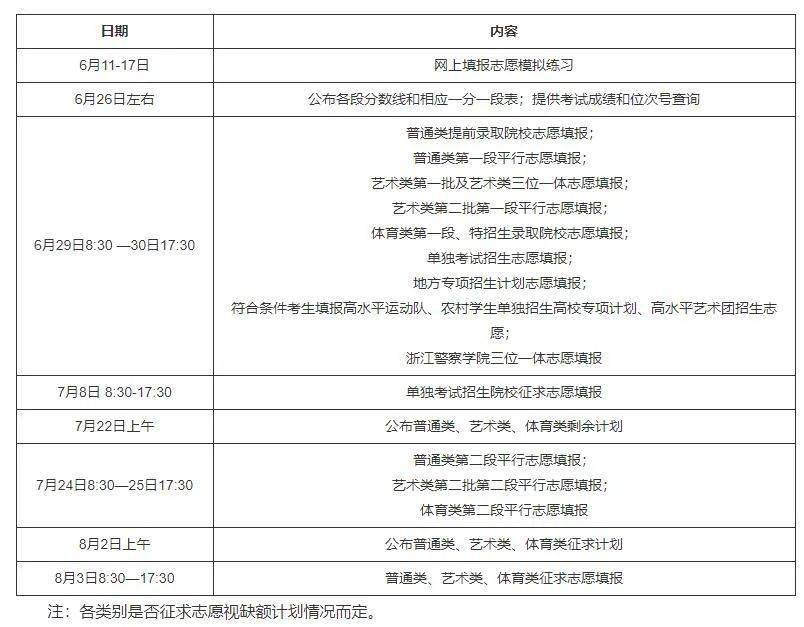 肖超最新日常，城市中的温馨时光记录