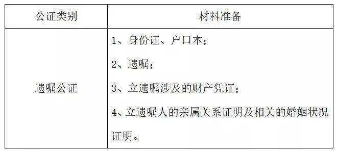 公证收费标准最新探索自然美景之旅，寻找内心平和宁静的旅途