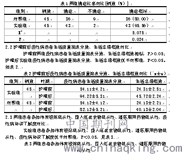 时代背景下的健康指标，最新血压正常范围探索
