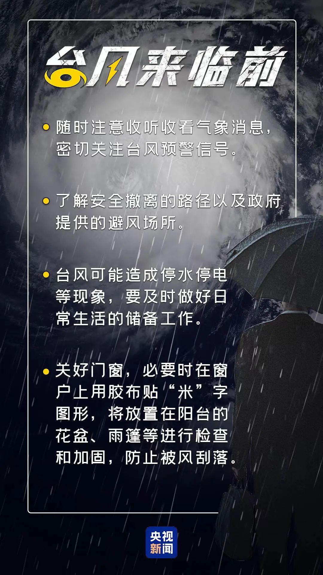 4号台风最新动态及应对准备安全指南