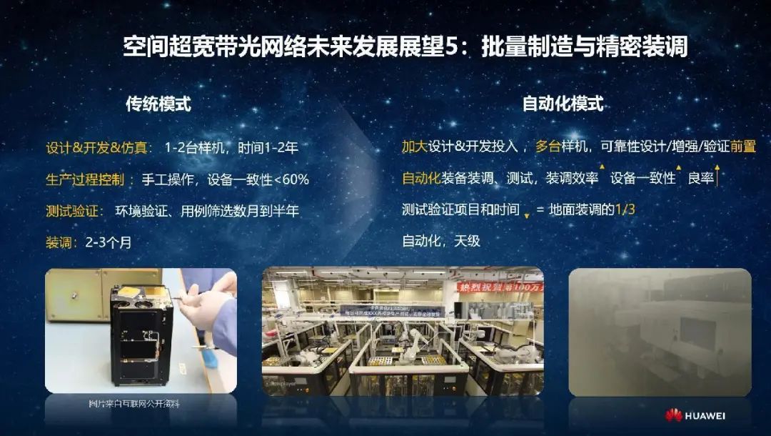 石油机械设备 第84页