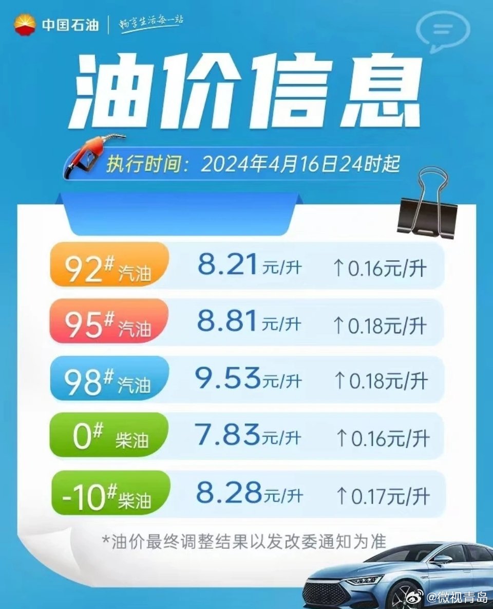 重型机械轴承 第35页