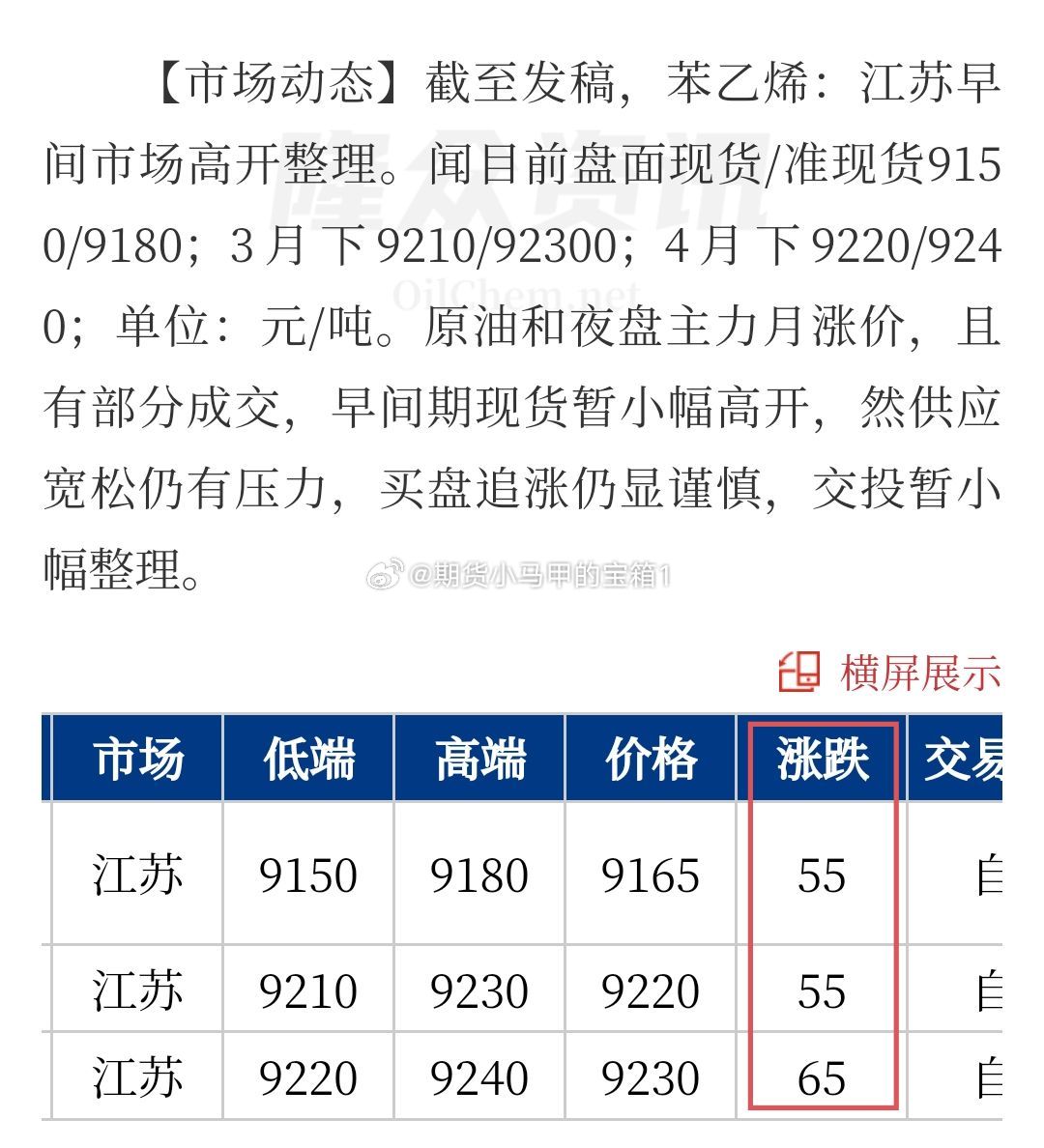 承配件制造 第32页