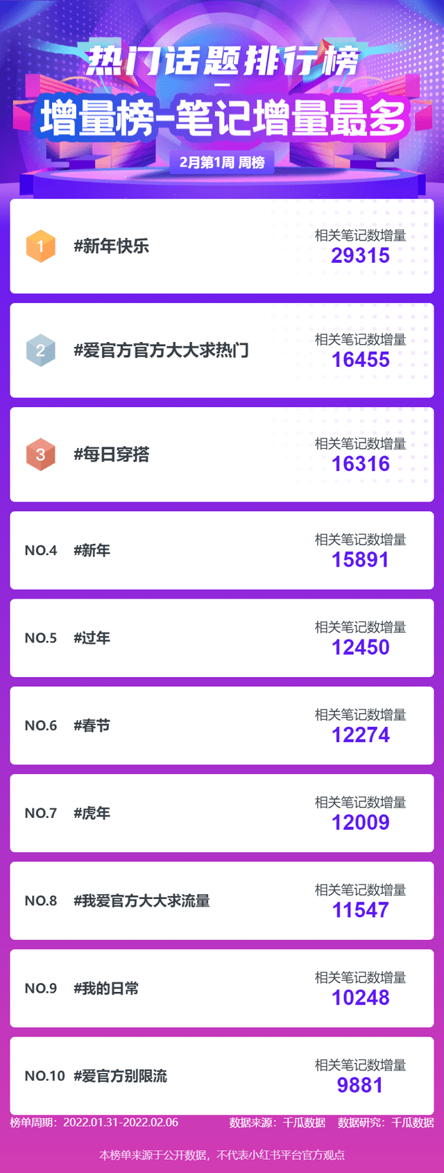 最新番号网站新鲜资讯大揭秘，小红书引领潮流最前沿探索