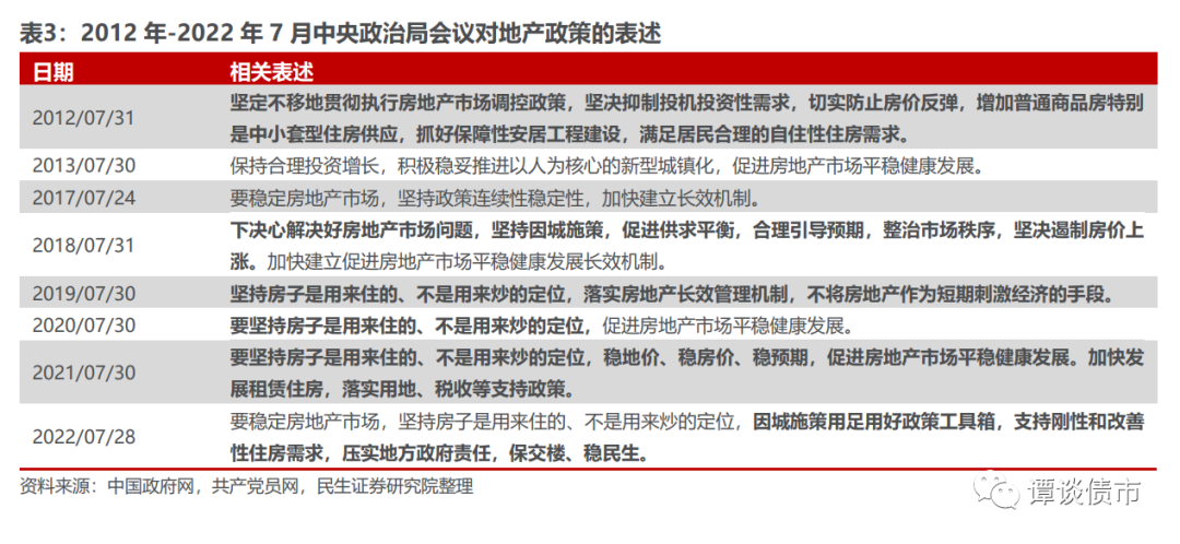 房地产最新动态，市场走势、政策调整与热点深度解析