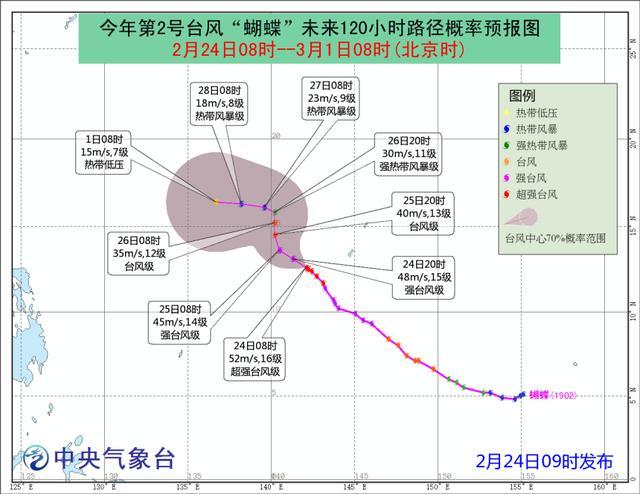 第199页
