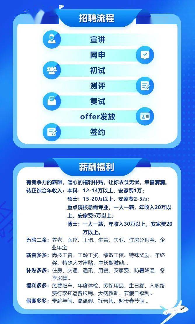 石油机械设备 第20页