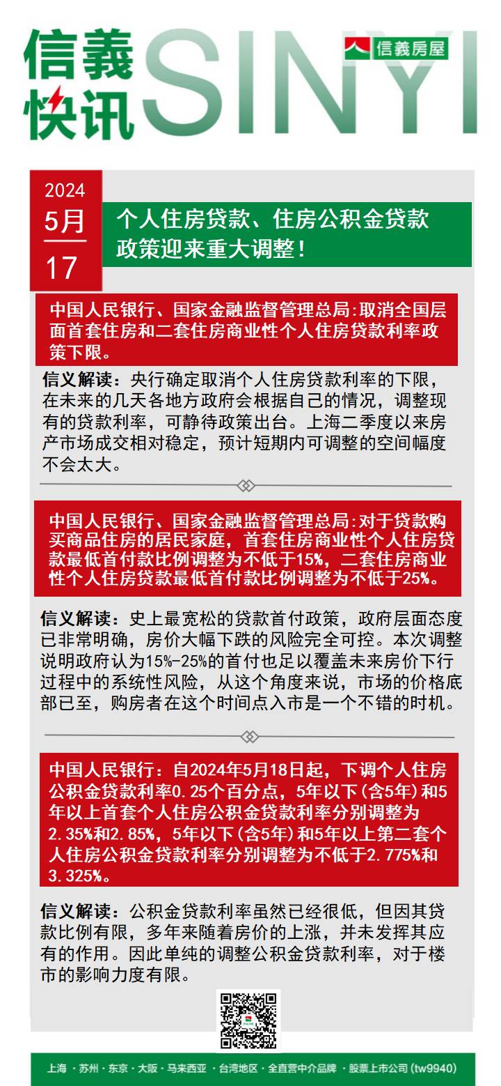 石油机械设备 第19页