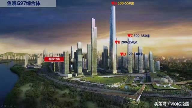 武汉绿地中心新高度，城市天际线的崭新崛起