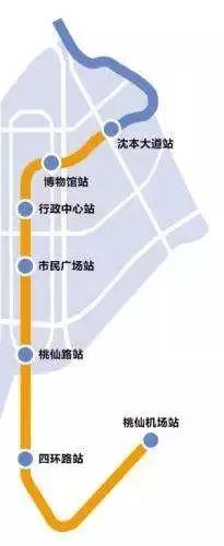 沈阳地铁6号线最新站点信息✨